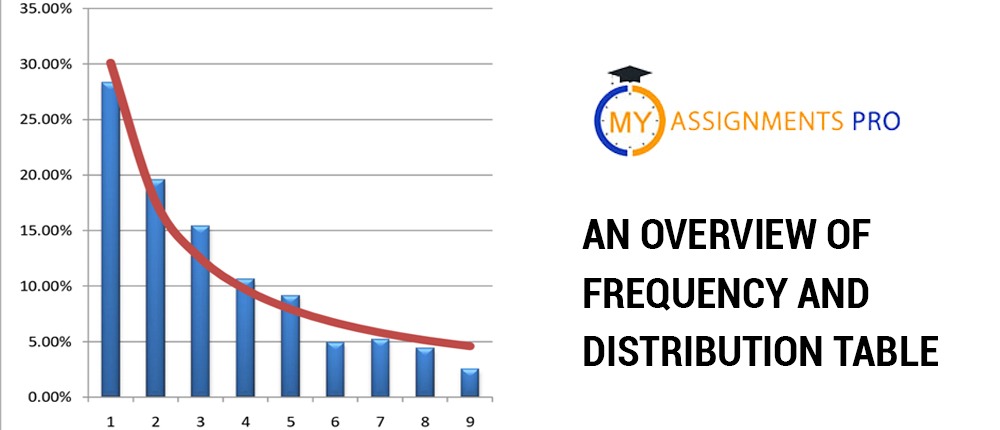 An Overview of Frequency and Distribution Table