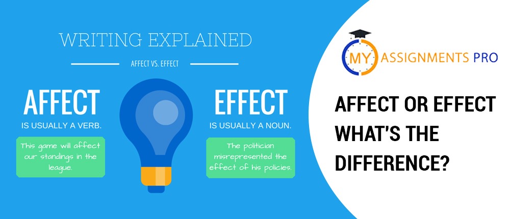 Affect or Effect - What's The Difference?
